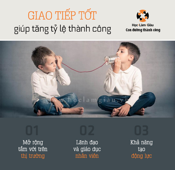 Giao tiếp tốt giúp tăng tỷ lệ thành công