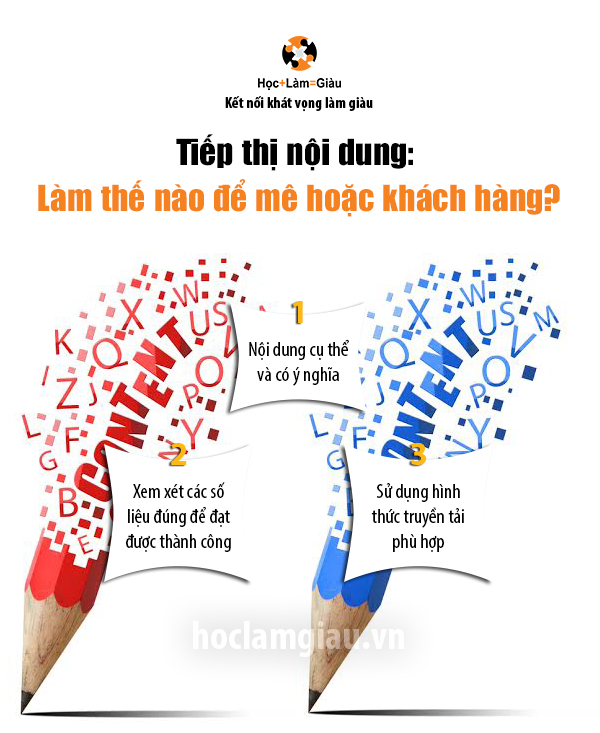 Tiếp thị nội dung: Làm thế nào để mê hoặc khách hàng?