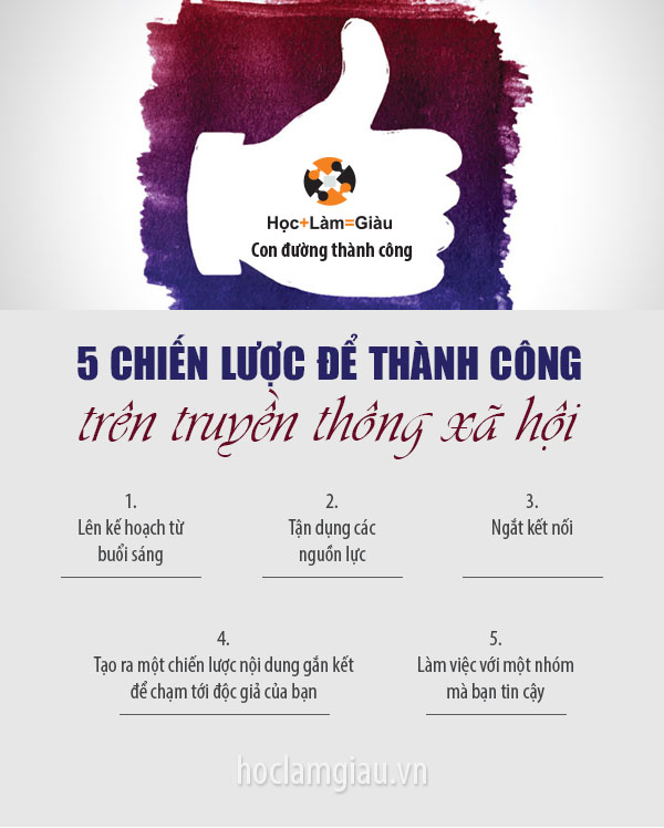 5 chiến lược để thành công trên truyền thông xã hội