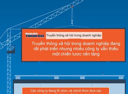 [Infographic] Truyền thông xã hội: Vẫn thiếu một nền tảng bền vững