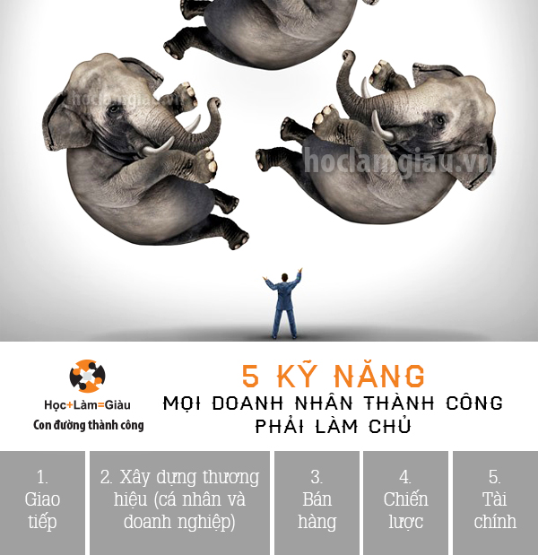 5 kỹ năng mọi doanh nhân thành công phải làm chủ