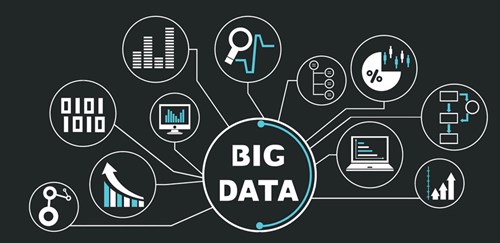 Marketing trong xu hướng Big Data